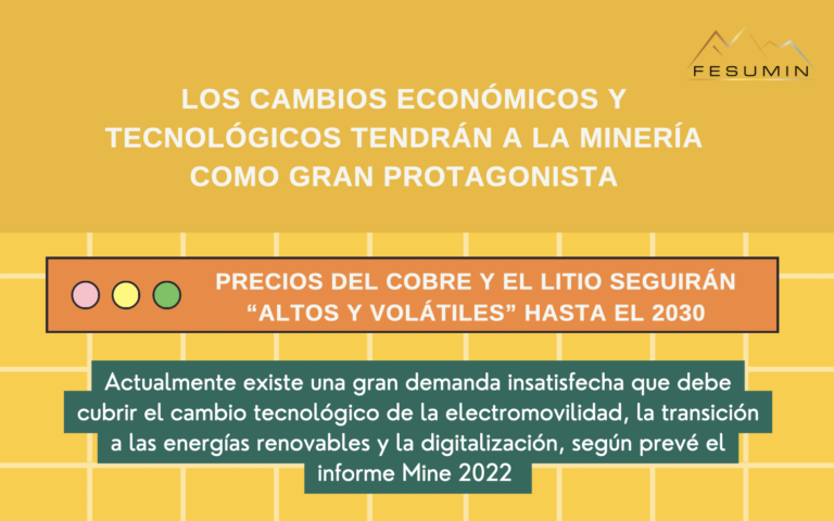 Infografía: Los cambios económicos y tecnológicos tendrán a la minería como gran protagonista