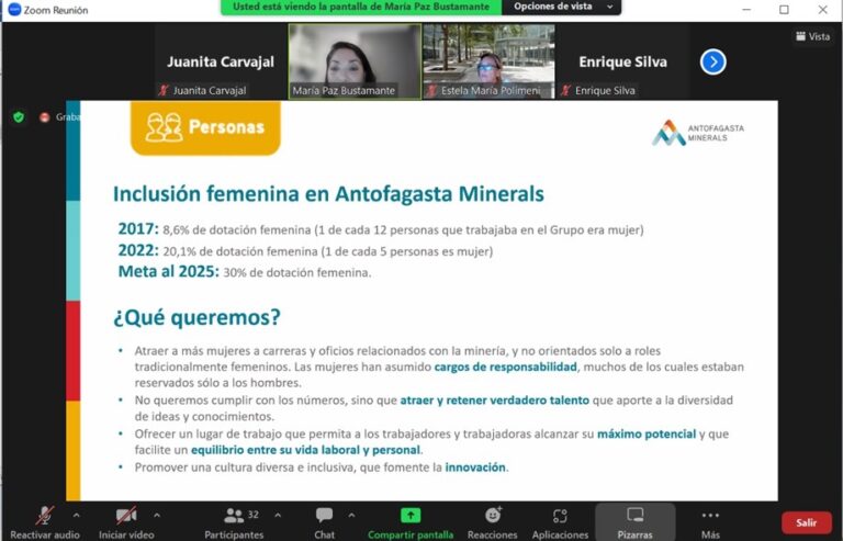 Fesumin participó en Mesa de Mujer y Minería de Antofagasta Minerals