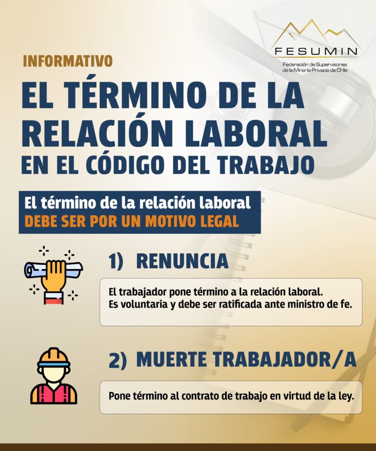 El término de la relación laboral en el Código del Trabajo: ¿Qué señala?